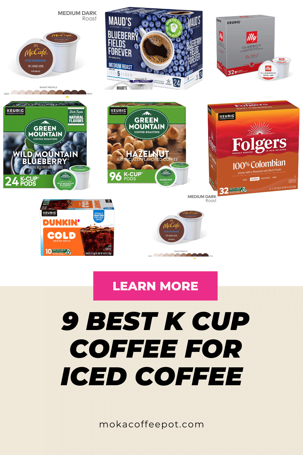 9 Best K Cup Coffee for Iced Coffee Summer Refreshment